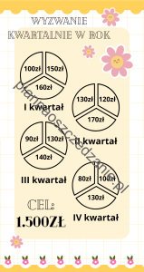Wyzwanie Kwartalnie w ROK
