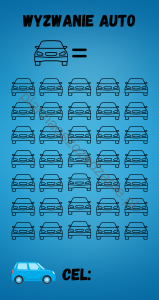 Wyzwanie auto