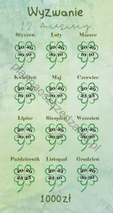 Wyzwanie - 12 miesięcy