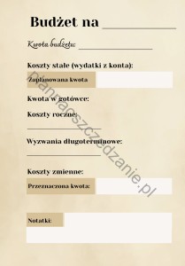 Karta Plan Budżetu
