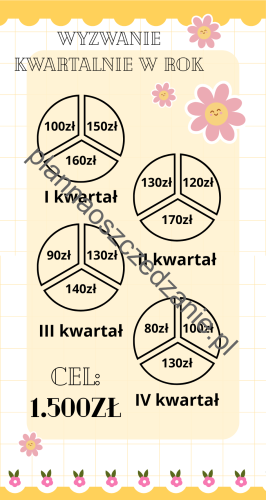 Wyzwanie Kwartalnie w Rok.png