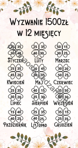 Wyzwanie 1500zł w 12 miesięcy