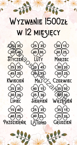 Wyzwanie 1500zł w 12 miesięcy (1).png